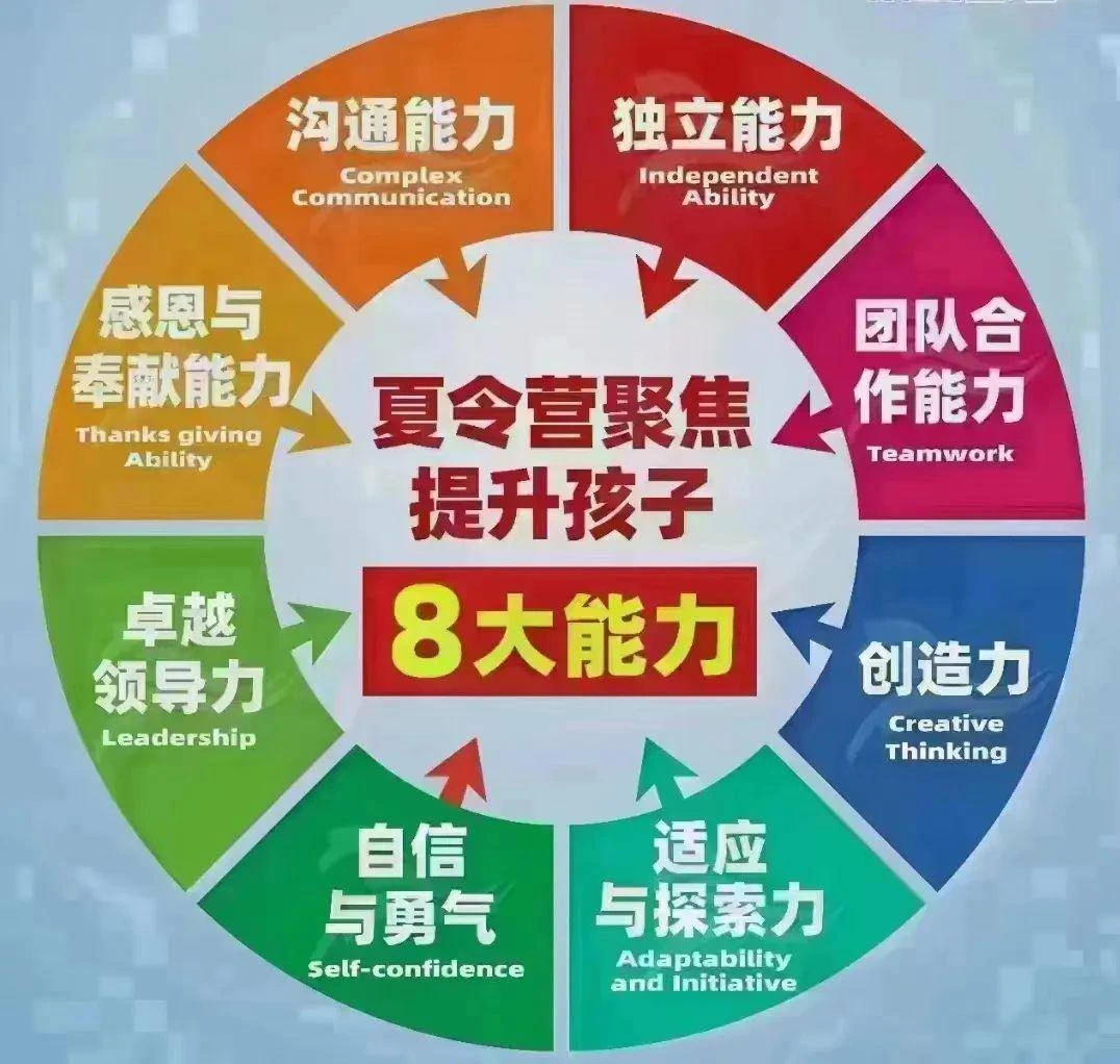 如何制定智能篮球训练计划_2